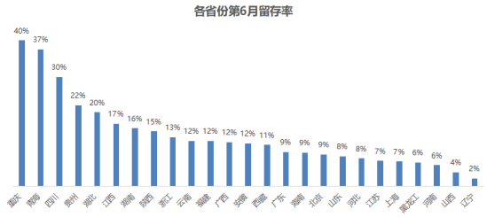 产品经理，产品经理网站